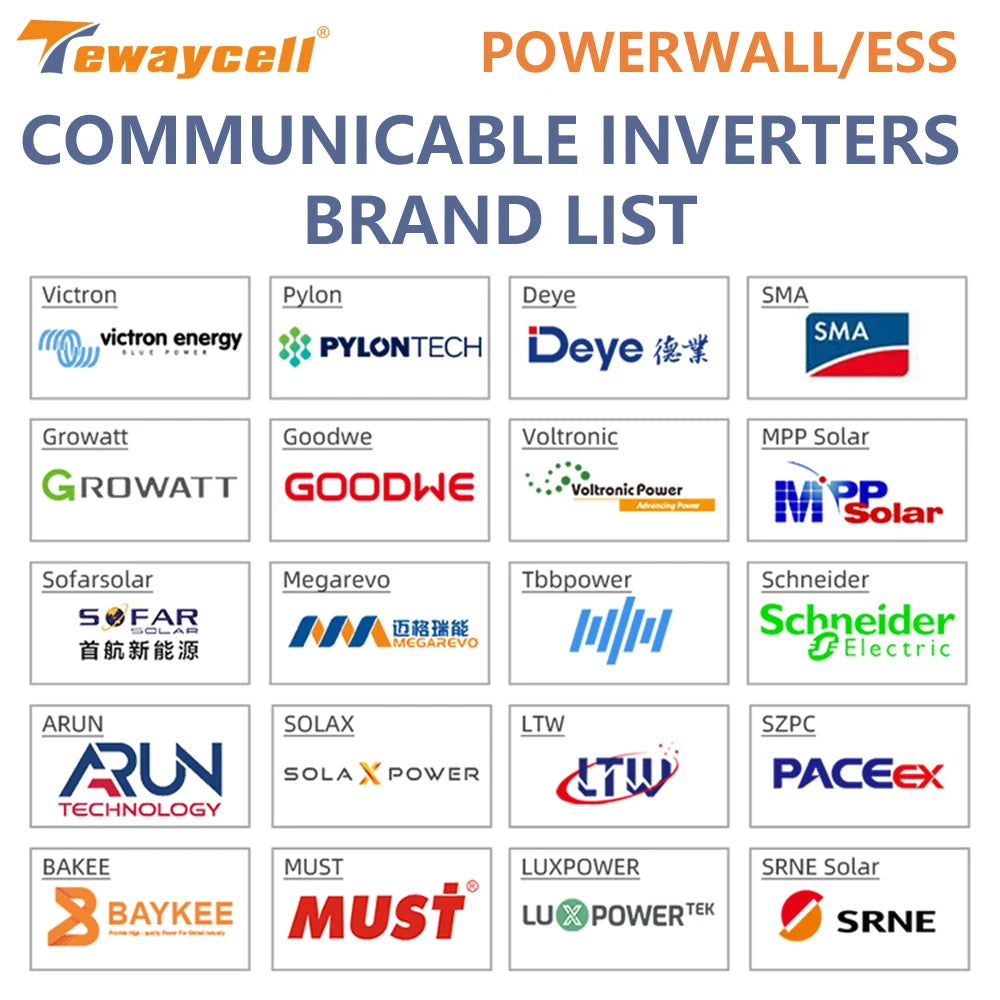 Tewaycell 51V 300AH 15KWH Powerwall – 10KW Wechselrichter