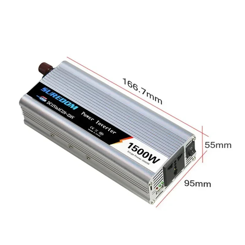 Solar-System 220V 400W – mit 1500W Wechselrichter