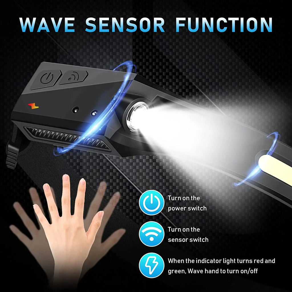 LED-Stirnlampe Sensor Aufladbar 5 Modi Camping
