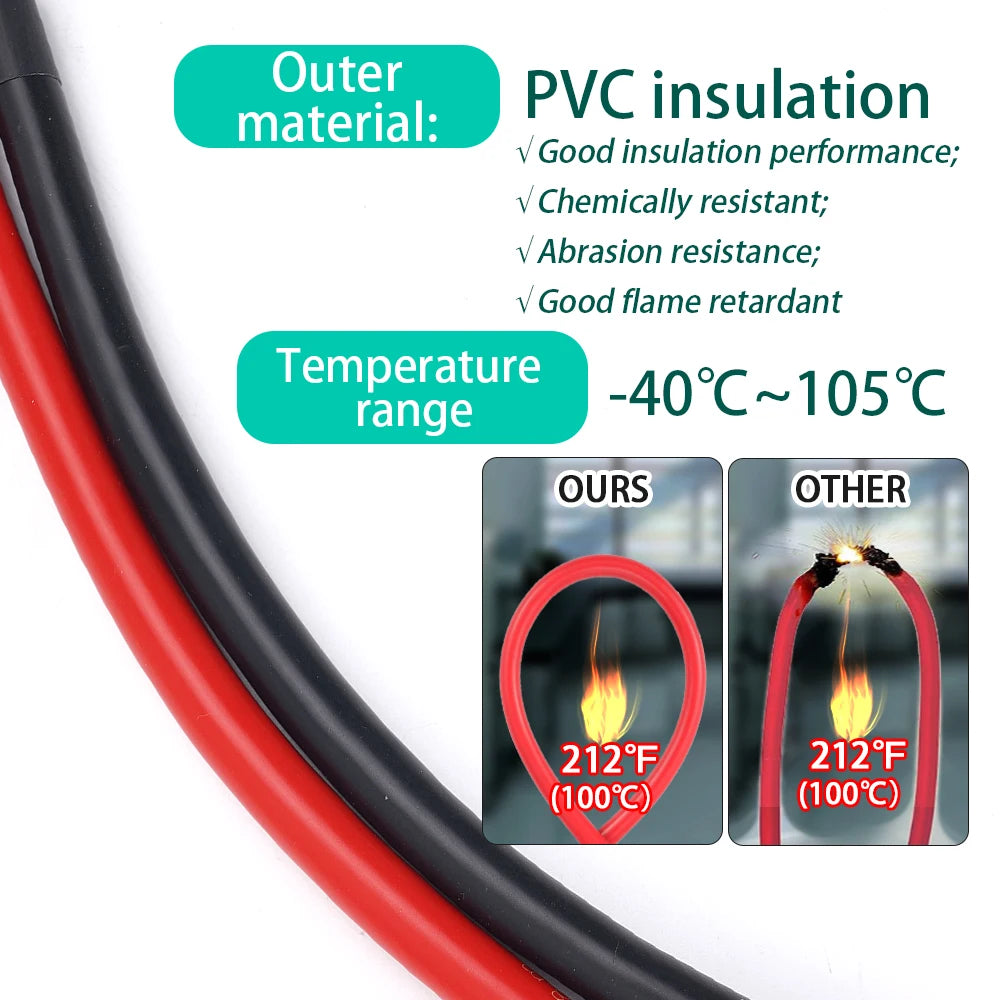 XT60 Solar-Batteriekabel 2AWG Kupfer 30m SC35-8
