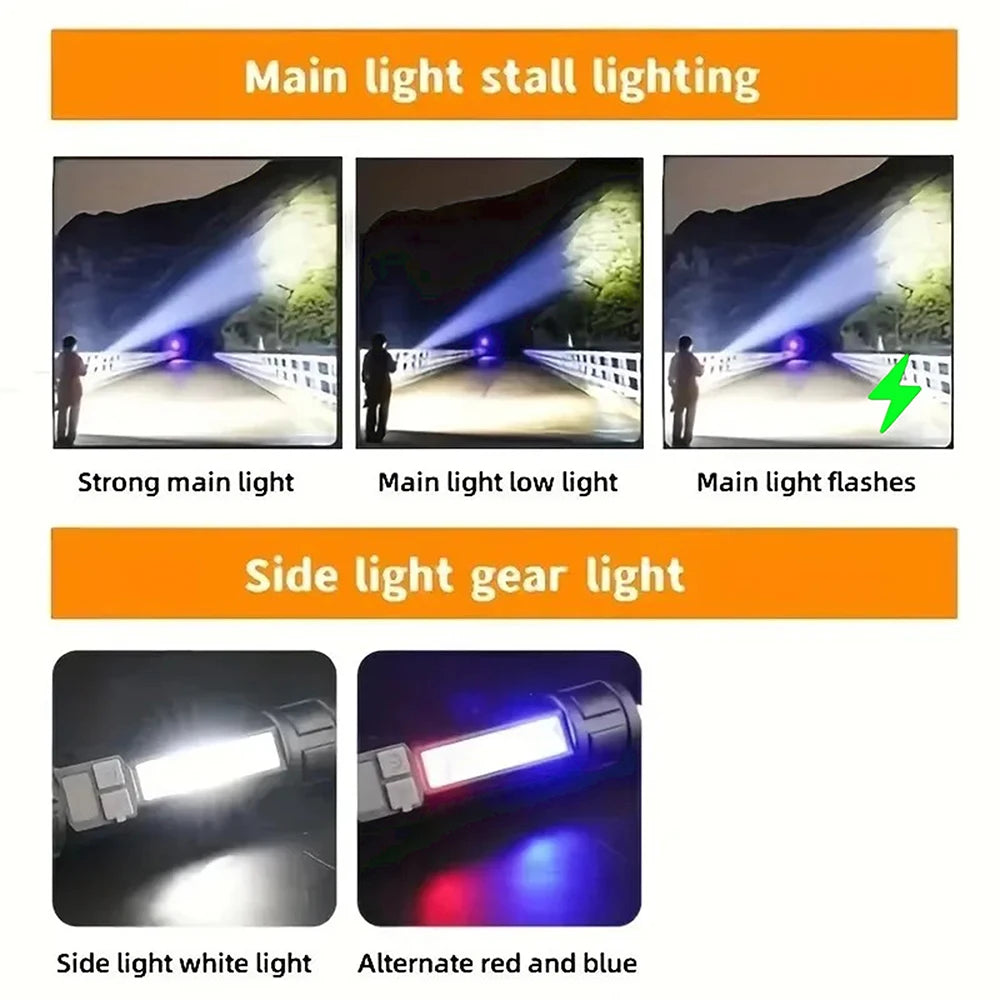 Hochleistungs LED Taschenlampe TYPE-C – COB wiederaufladbar
