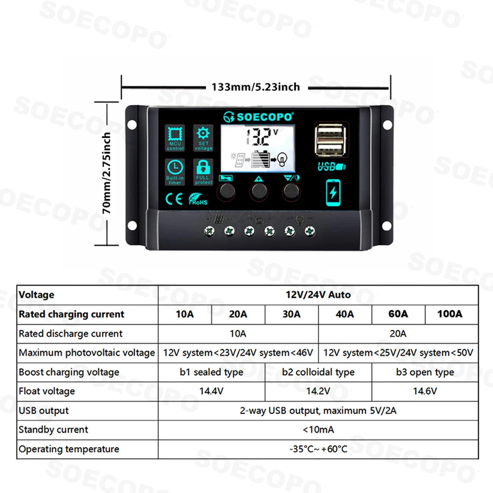 SOECOPO Solar-Set 7000W – 2×800W Panels