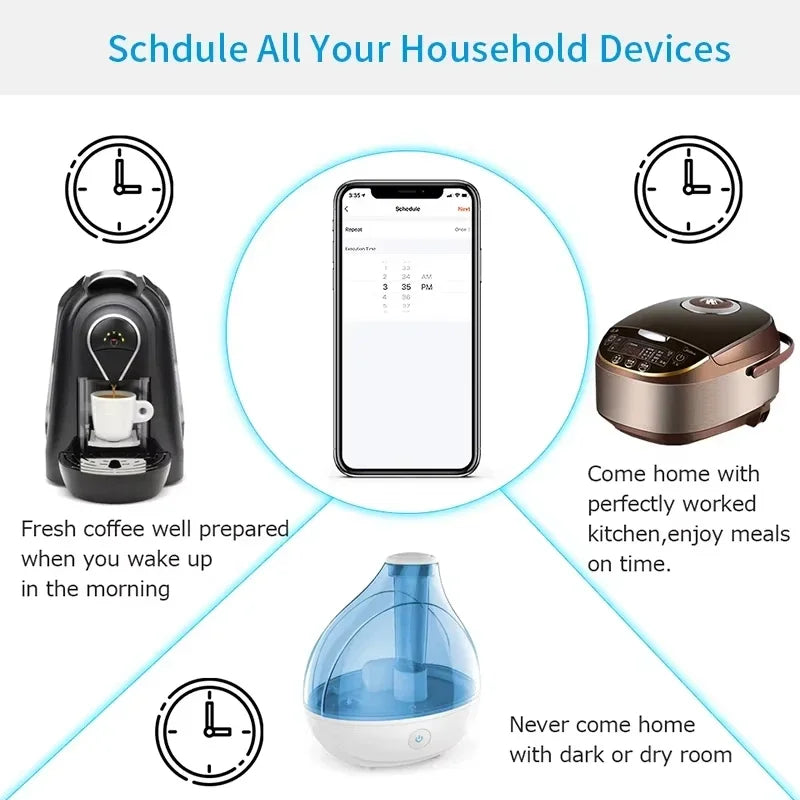 Smart Plug WiFi EU 16A/20A - Tuya Alexa Google Home