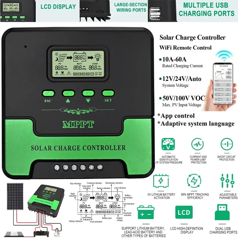 MPPT Solar Laderegler 12V/24V 10-60A – WiFi LCD USB