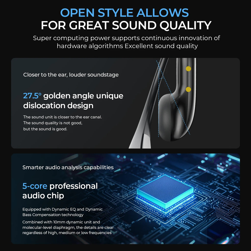 Open-Ear Bluetooth Kopfhörer – 30h Wiedergabe