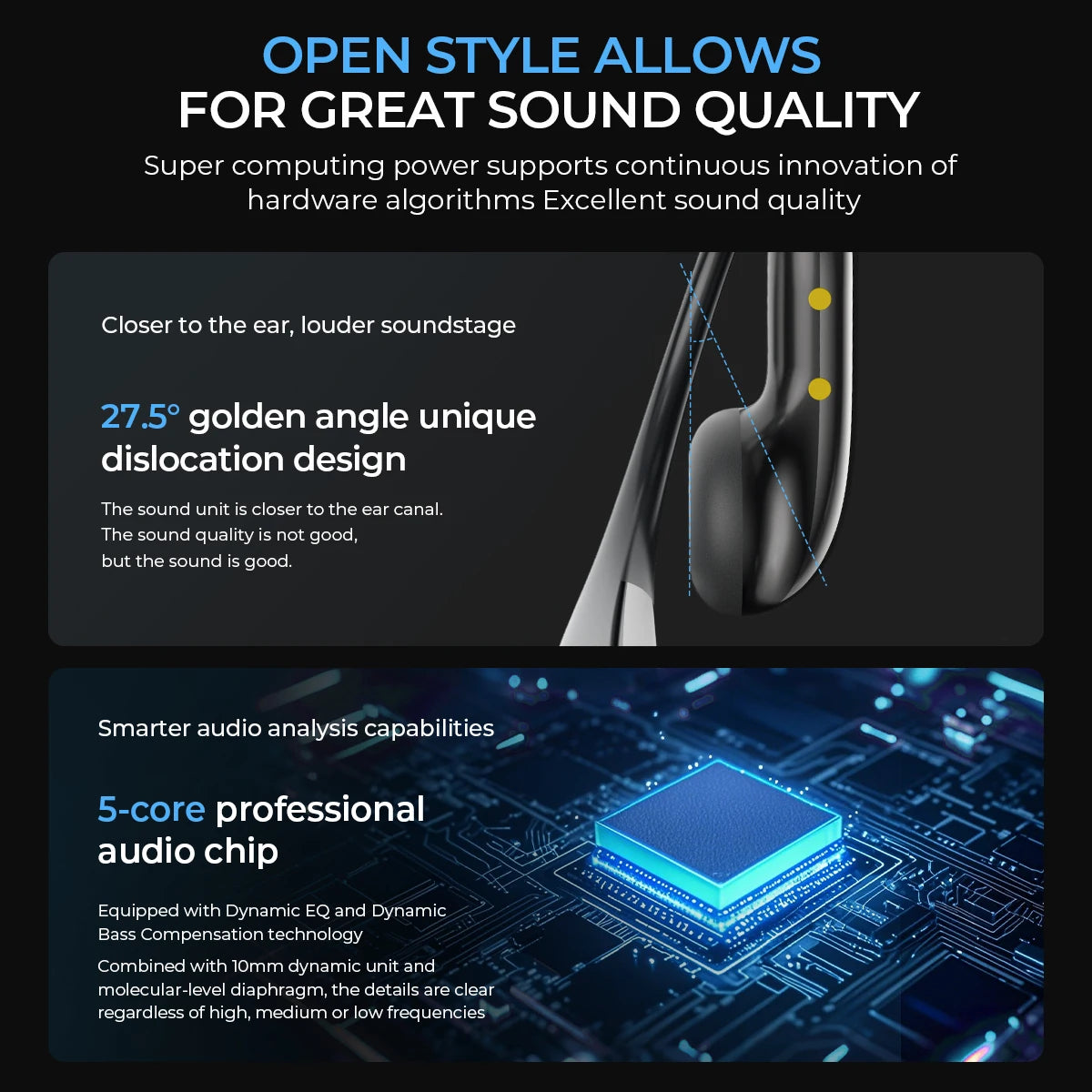 Open-Ear Bluetooth Kopfhörer – 30h Wiedergabe