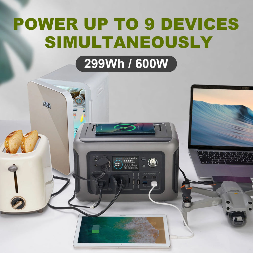 ALLPOWERS Balkonkraftwerk 100-200W – Powerstation 299Wh