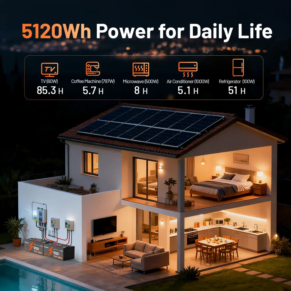 LiFePO4 Batterie 48V 100Ah für Golfwagen – 200A BMS mit Bluetooth
