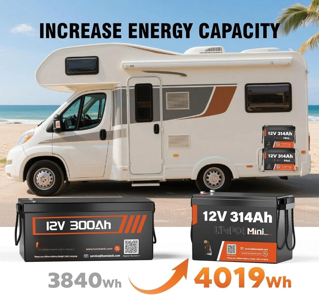 12V 300Ah LiFePO4 Lithiumbatterie mit BT 4,19 kWh, 100A BMS, 15.000+ Zyklen