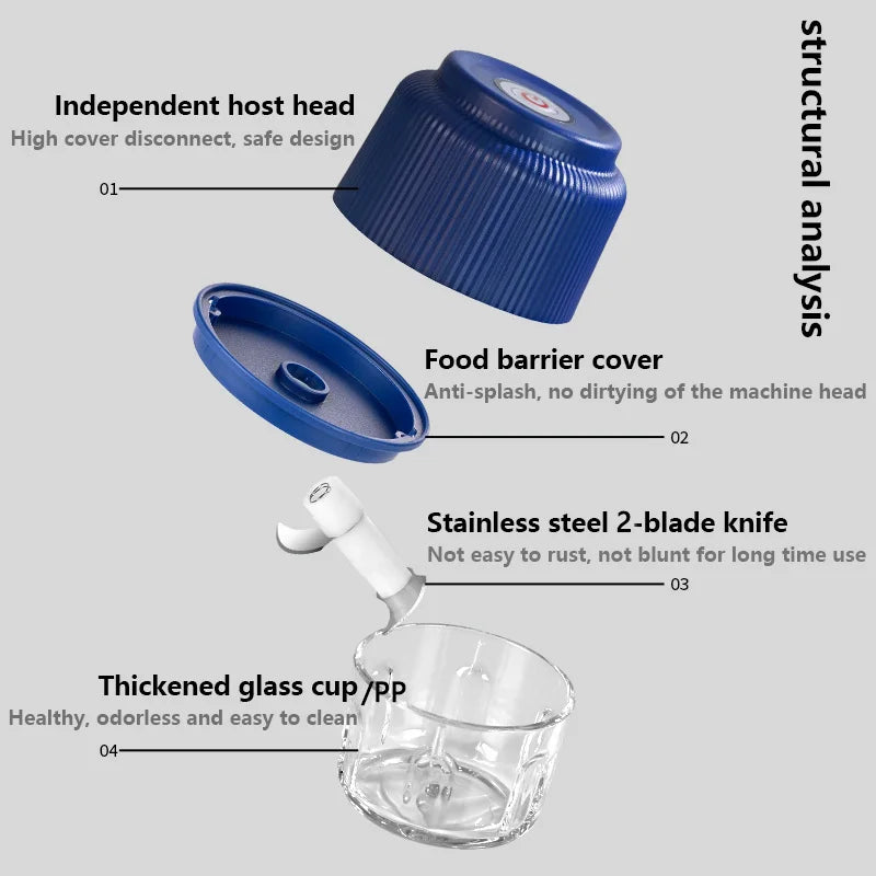 Elektrischer Mini-Knoblauchzerkleinerer USB 250mlFleischwolf für Knoblauch, Ingwer & Gemüse – Robust