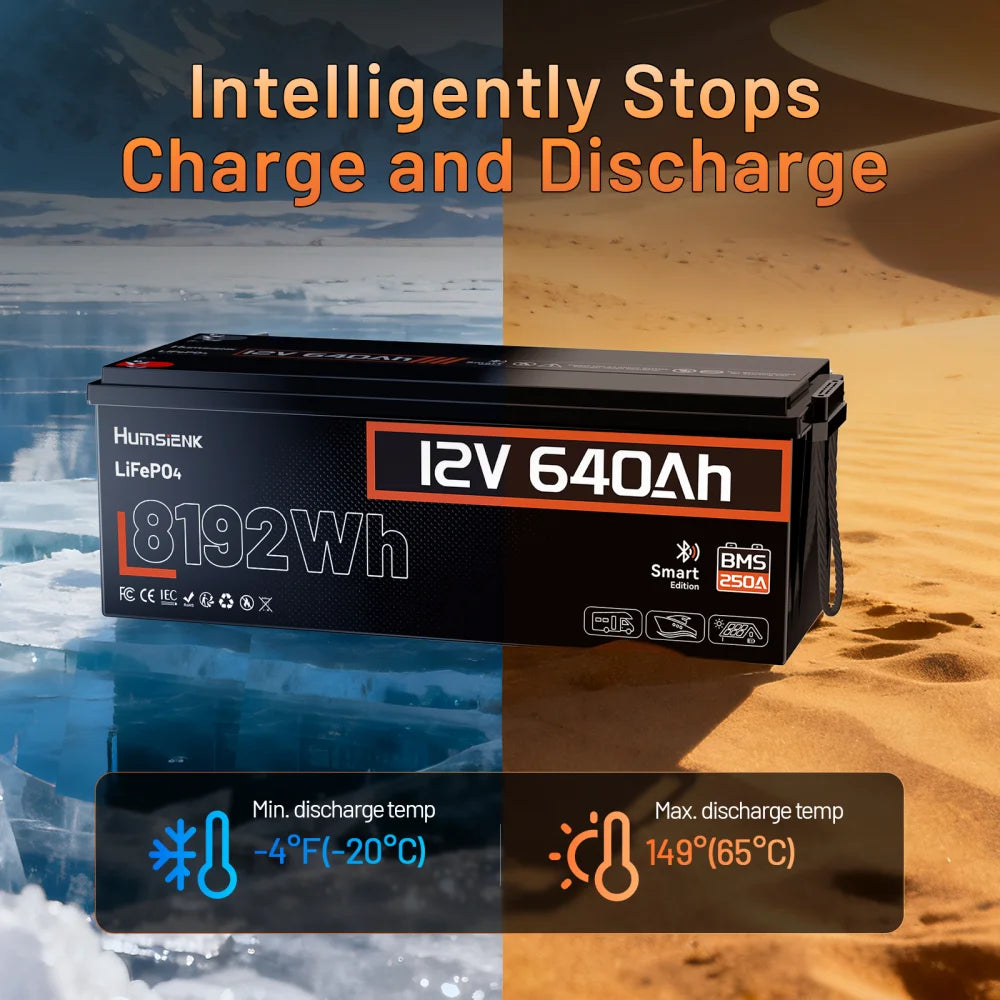 Humsienk LiFePO4 Batterie 12V 640Ah A+ Zellen – 250A BMS