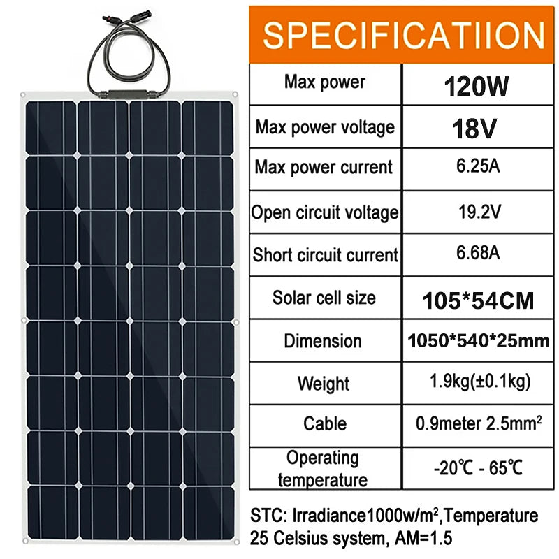 Flexibles Solarpanel 2000W 18V - Tragbar für Boot & RV