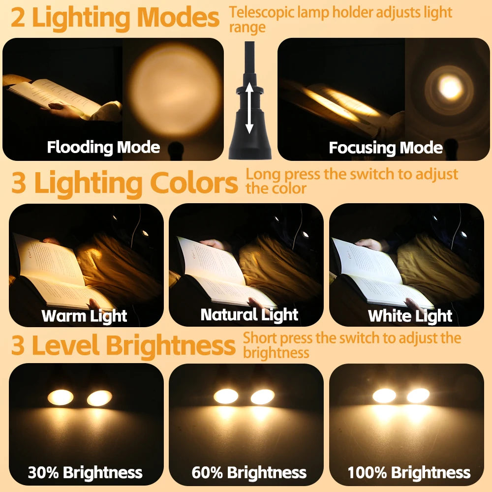 LED-Halslampe zum Aufhängen – 3 Farben verstellbarBiegbare Nachtlampe für Lesen, Stricken & Laufen