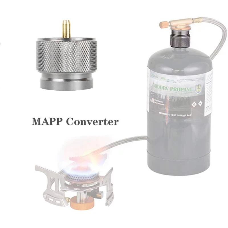 Gas-Nachfülladapter für Camping-Gasherd – OutdoorZylinder-Füll-Adapter für Gastank & Kocher-Zubehör