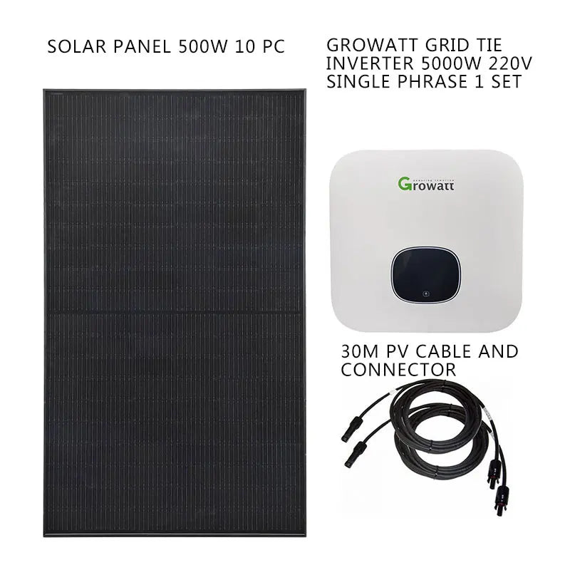 Solaranlage 10kW On-Grid – Growatt Wechselrichter