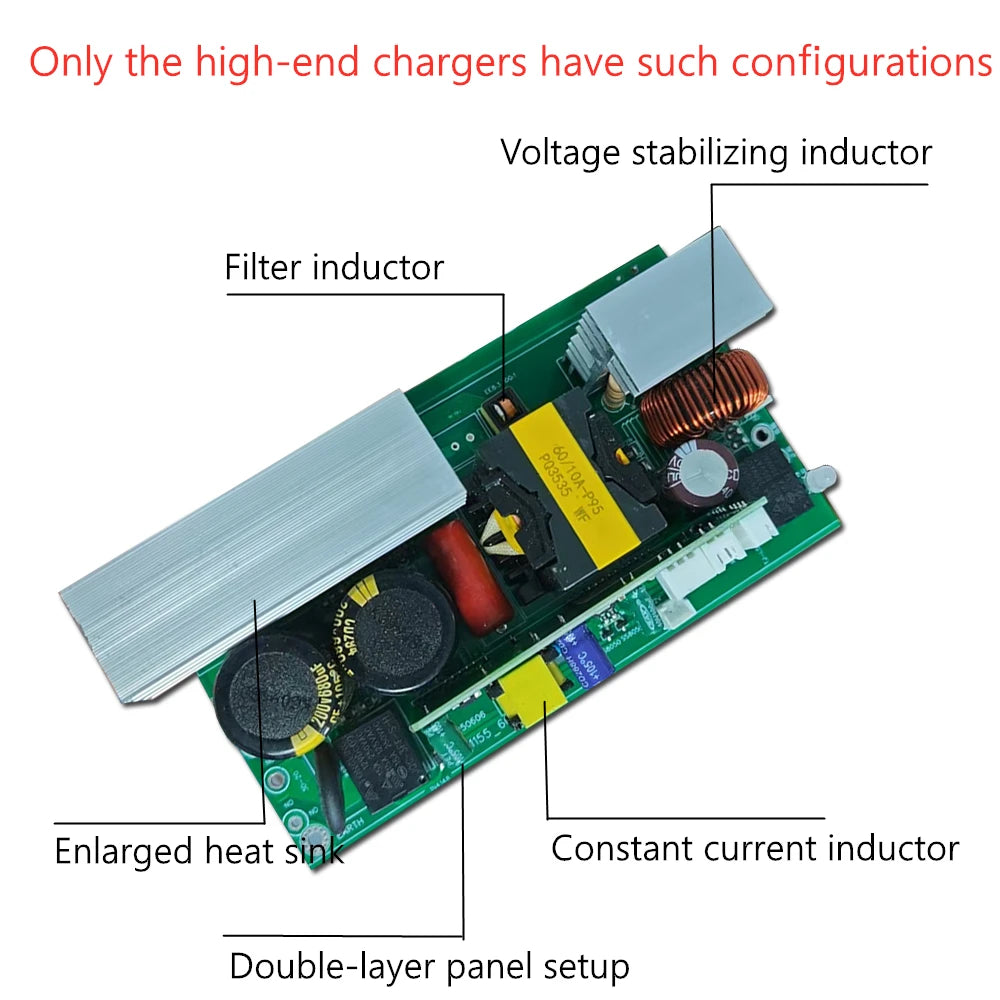Lithium Batterieladegerät 48V-87,6V einstellbar 5A-10ALi-Ion, LiPo & LiFePO4 Schnellladung 16S-24S