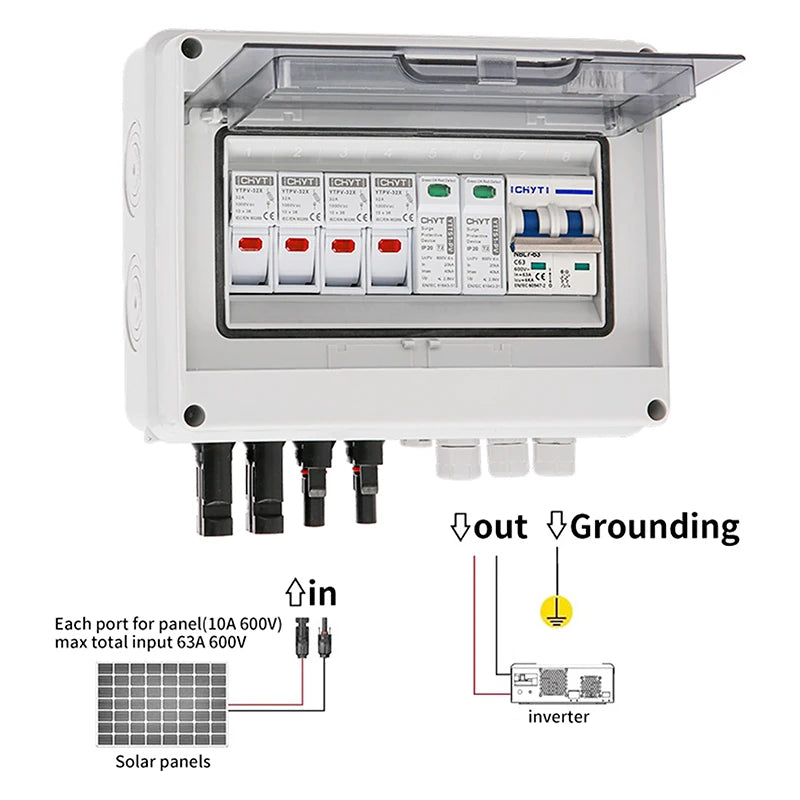 Solar PV Combiner Box DC600V – 2 in 1 out IP65