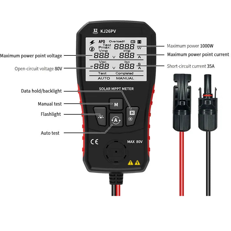 Solartester PV-Panel – MPPT Messung & Power Point-Tracking