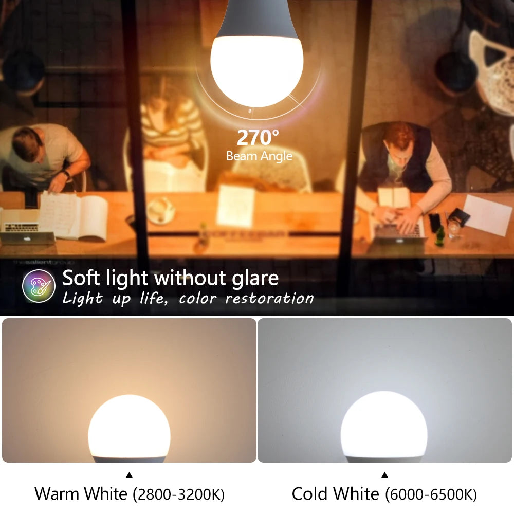 LED-Lampe E27 3W-18W – Smart IC hohe HelligkeitEnergiesparende Leuchtmittel AC 220V-240V