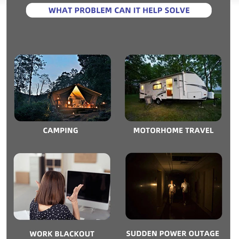 Wechselrichter 12V-72V zu AC 220V reine Sinuswelle6000W-8000W Solar-Frequenzumrichter mit USB