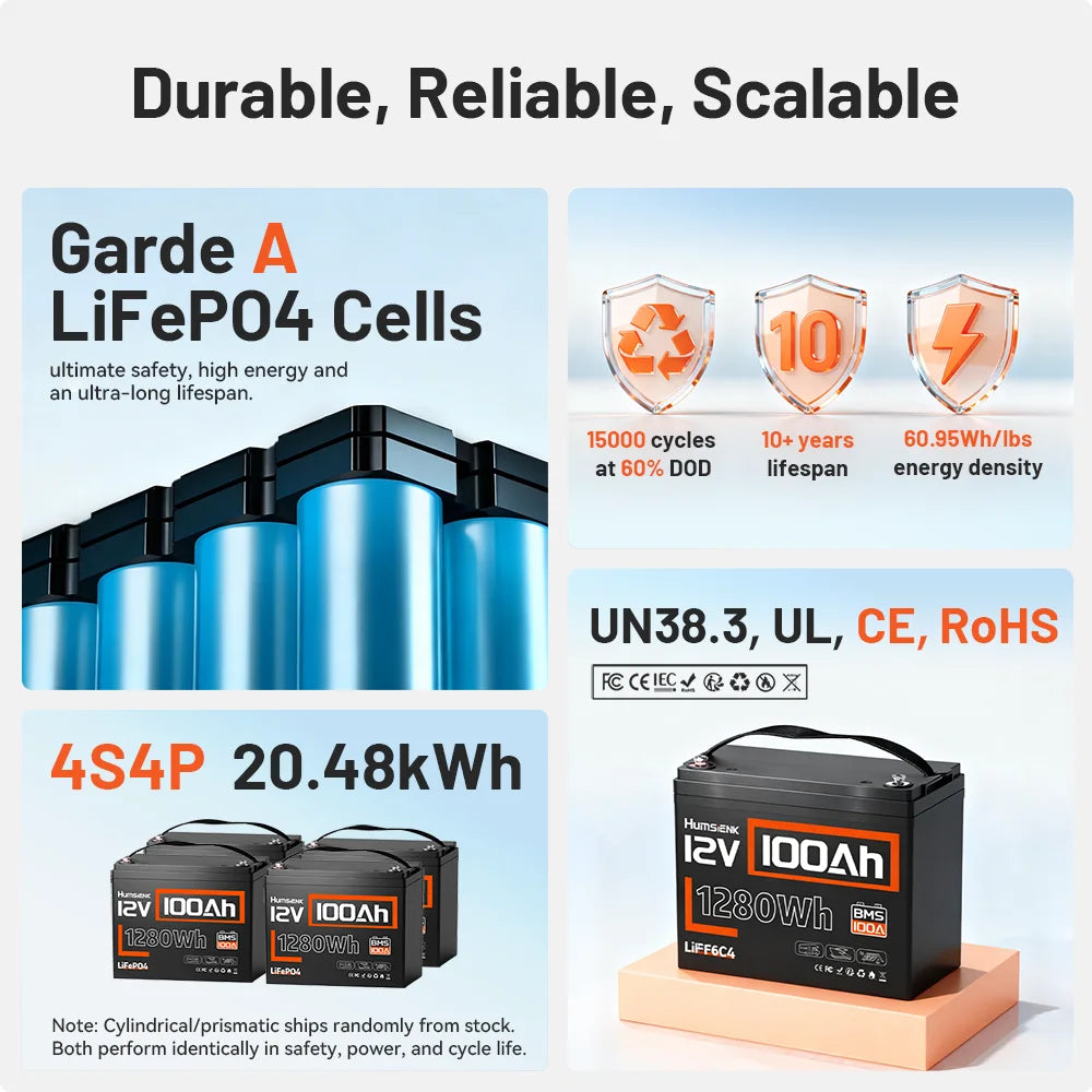 Humsienk LiFePO4 Batterie 12V 50Ah 100Ah 314Ah 200Ah mit integriertem 200A BMS 1280Wh 4019Wh Deep-Cycle-Batterie für Solarstromspeicher/Trolling-Motor