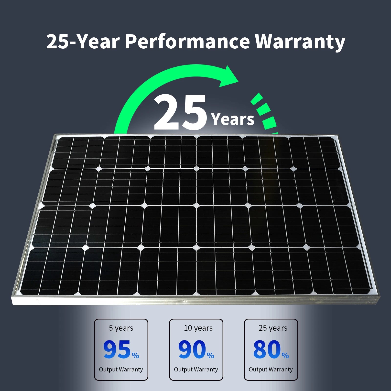 Solarpanel 140W 12V starr - Monokristallin mit Alurahmen