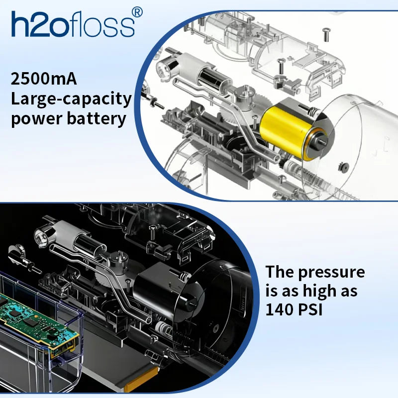 H2ofloss Munddusche tragbar 2500mAh – 140PSIElektrische Zahnreinigung, Hochdruck Water Flosser