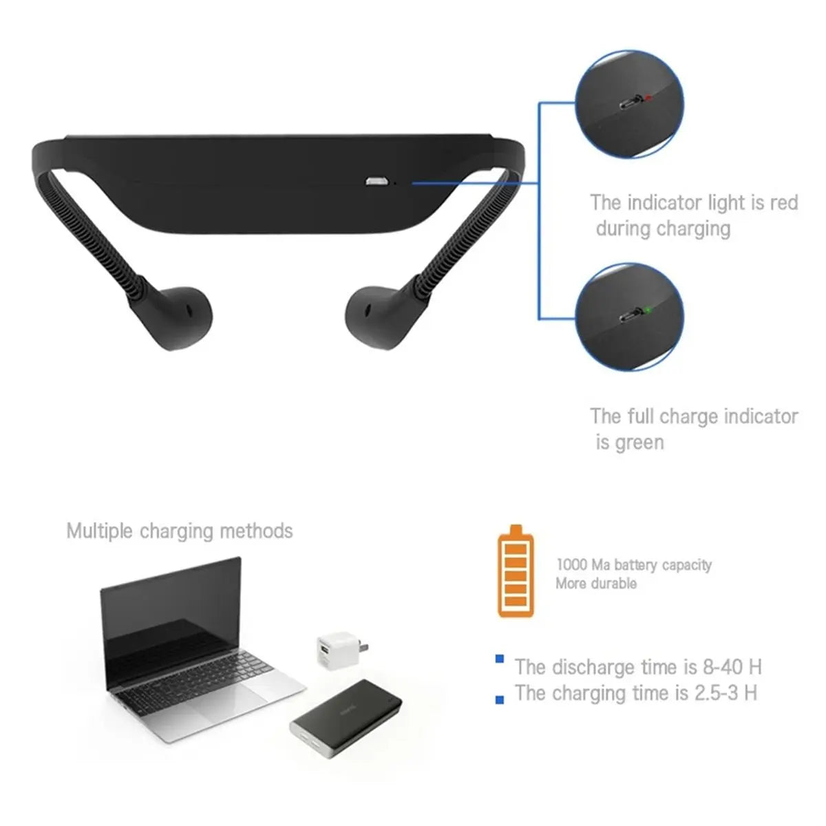 BaoBao LED-Halslicht USB wiederaufladbar – 3 FarbenStufenlos dimmbar, Buchlicht, Leselampe & Arbeitslampe
