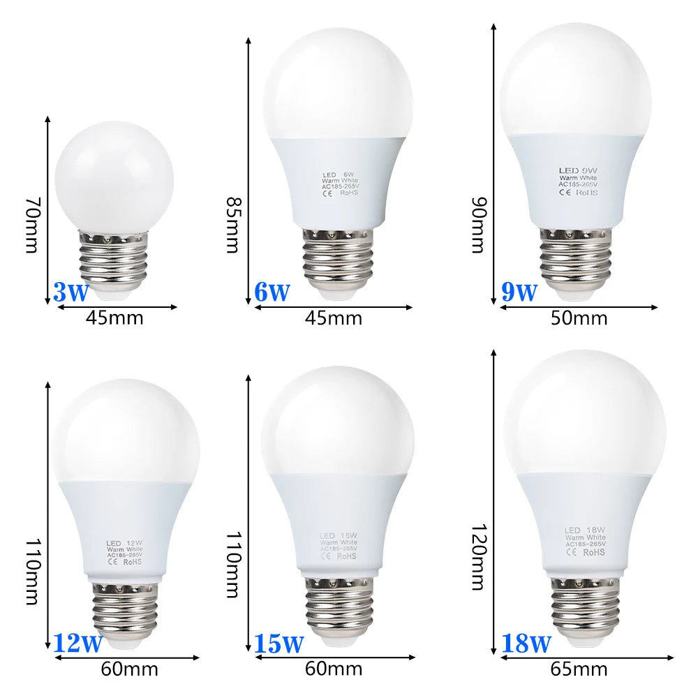 LED-Lampe E27 3W-18W – Smart IC hohe HelligkeitEnergiesparende Leuchtmittel AC 220V-240V