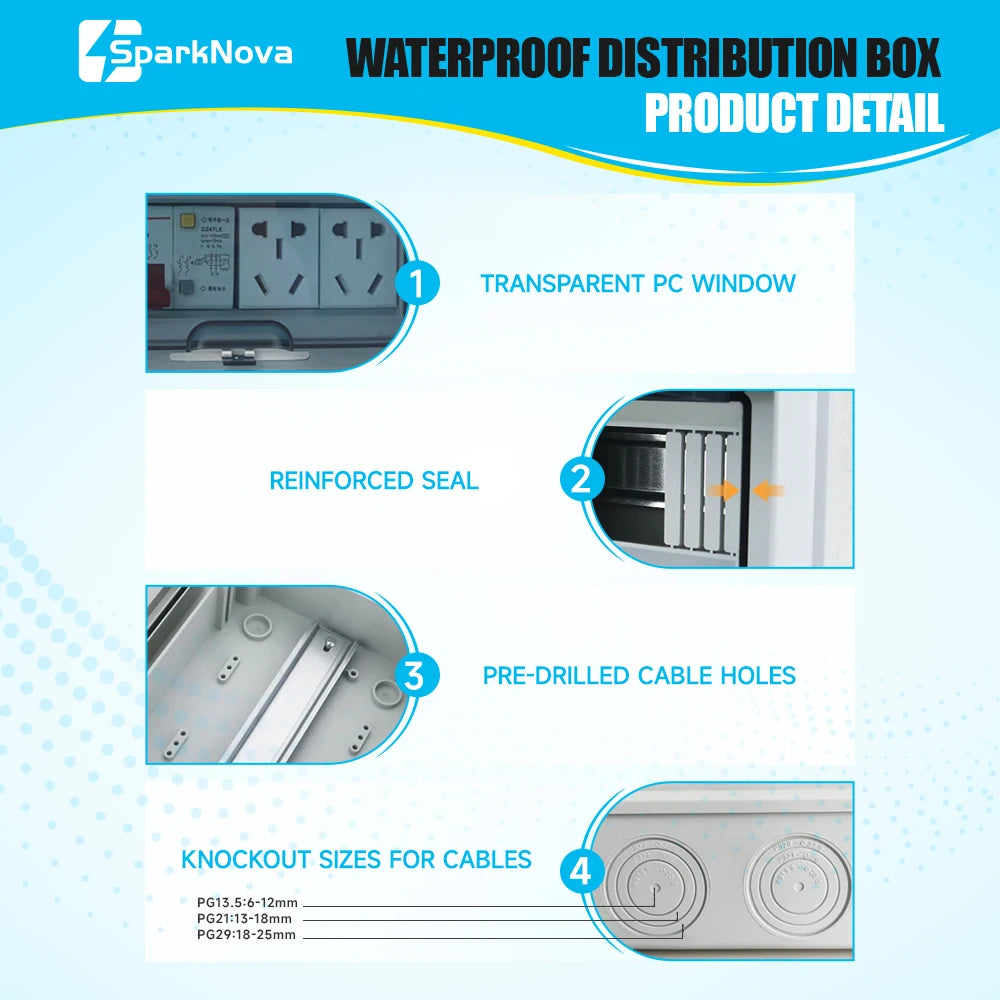 Verteilerkasten IP65 wasserdicht – 2-24 Wege ABS