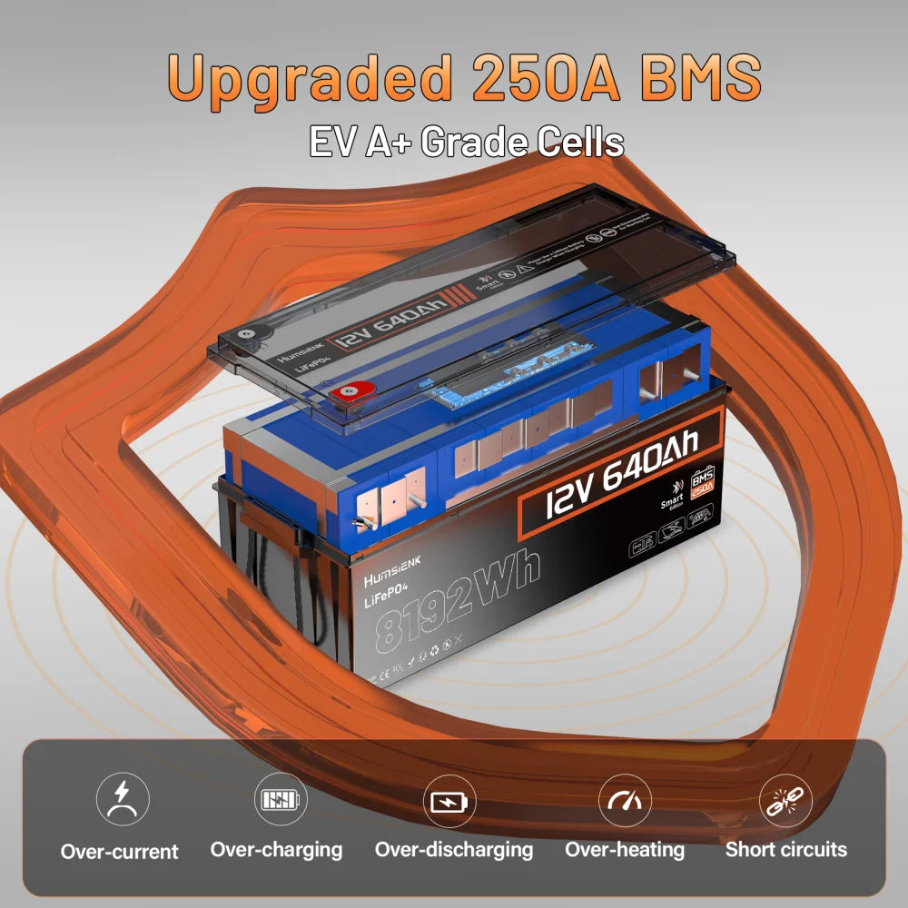 Humsienk LiFePO4 Batterie 12V 640Ah A+ Zellen – 250A BMS