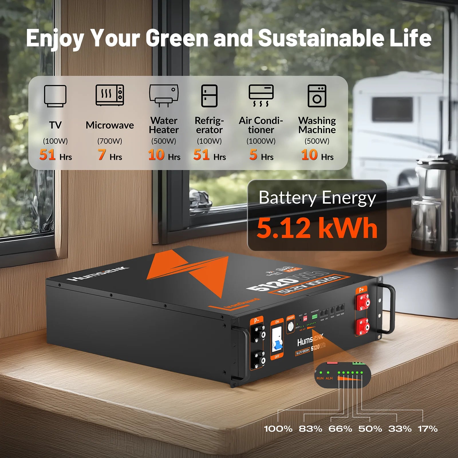 Humsienk Server-Rack, LiFePO4-Akku, 3U, Größe 48 V, 100 Ah, mit Bluetooth, 100 A, BMS, 15.000 Zyklen, für Wechselrichter, Wohnmobil, Transporter, Solarenergie