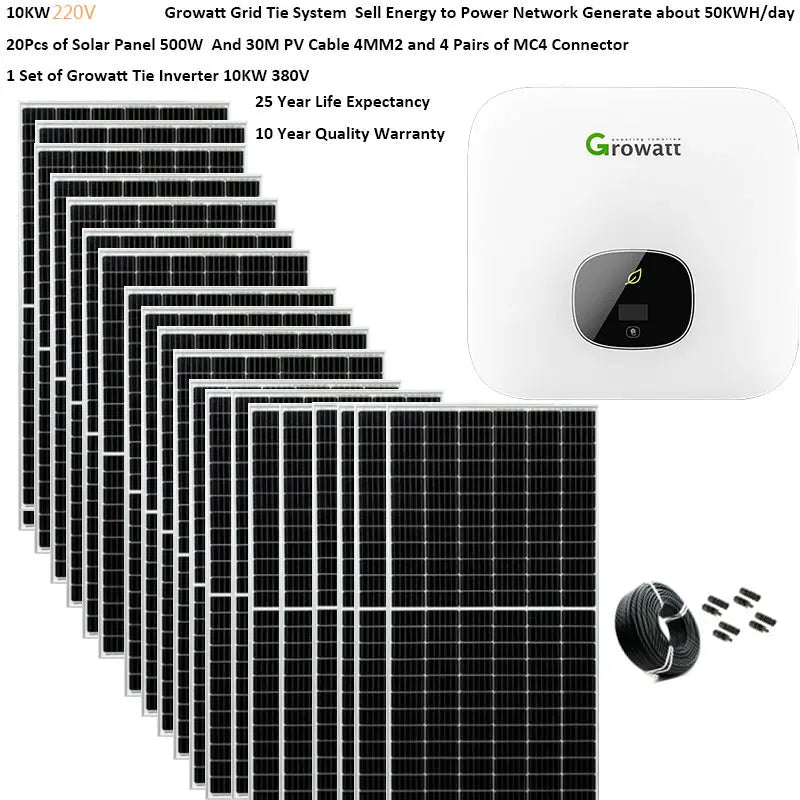 Solaranlage 10kW On-Grid – Growatt Wechselrichter