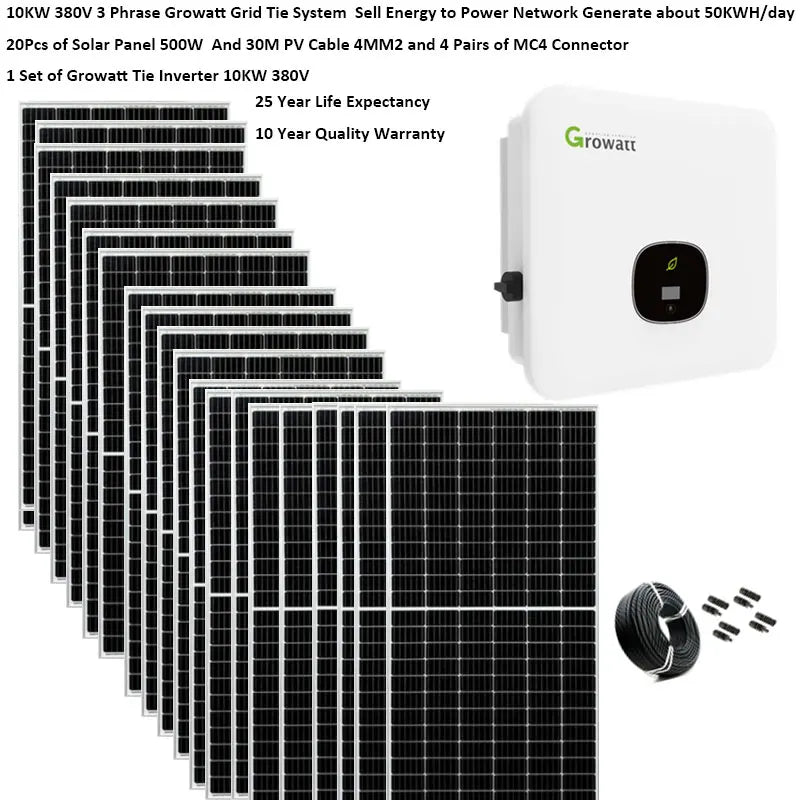 Solaranlage 10kW On-Grid – Growatt Wechselrichter