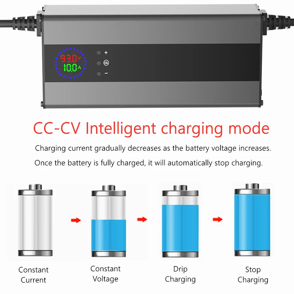 Lithium Batterieladegerät 48V-87,6V einstellbar 5A-10ALi-Ion, LiPo & LiFePO4 Schnellladung 16S-24S