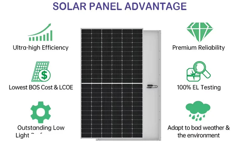 Balkon-Solaranlage 400-800W – DIY-Set mit Batterie