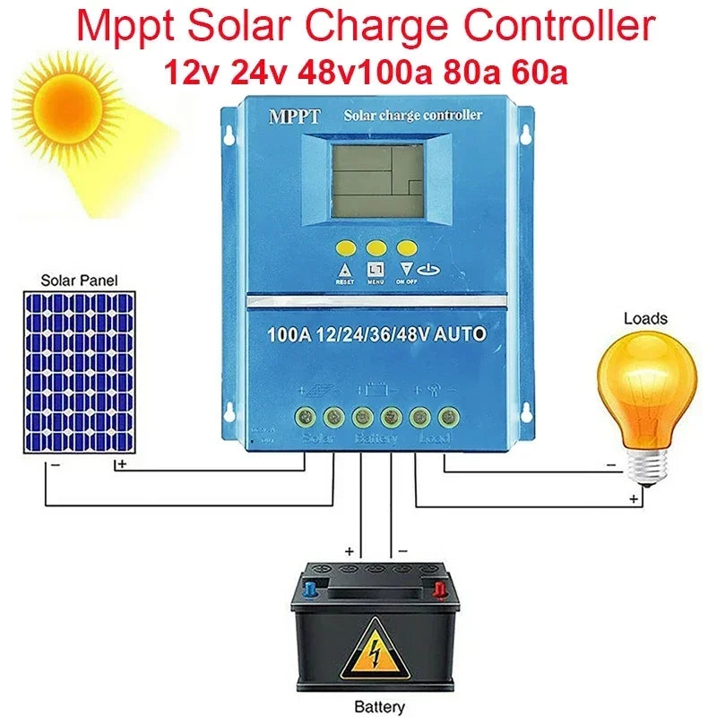 MPPT Solar Laderegler 60-100A – 12V 24V 48V LCD Display