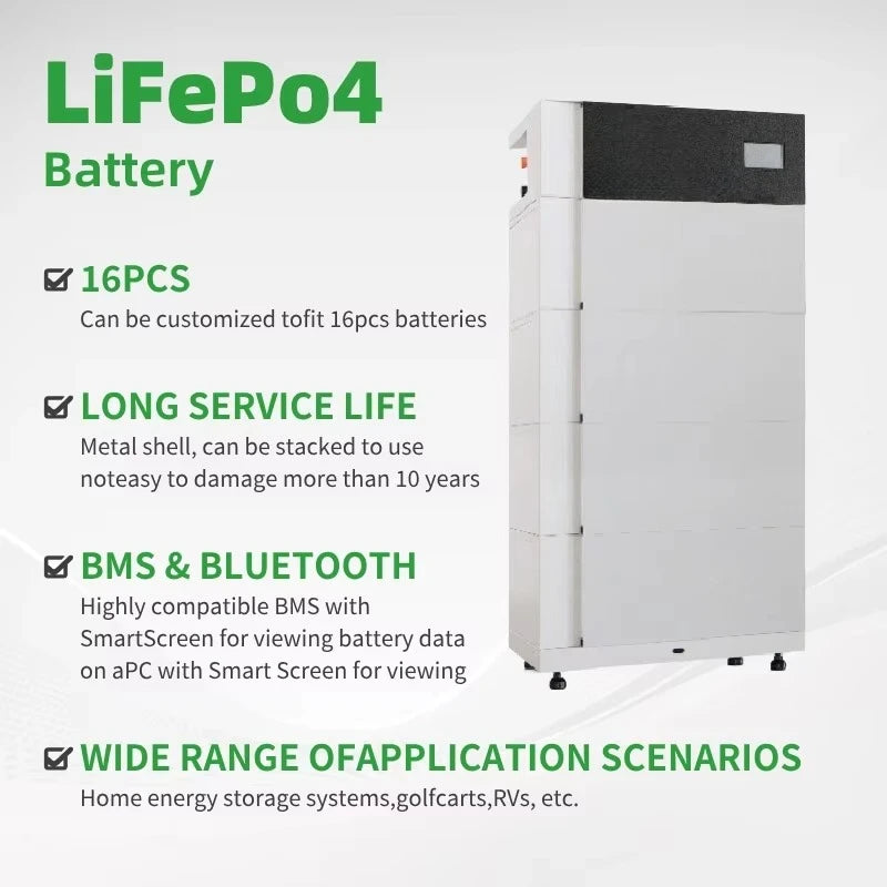 Solar-Komplettset 1-5kW Off-Grid – 10kWh Speicher