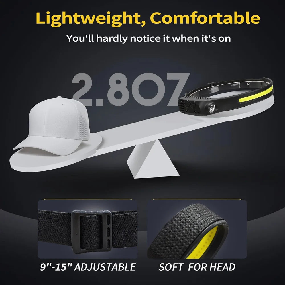 COB LED-Stirnlampe Sensor Aufladbar 18650 Akku