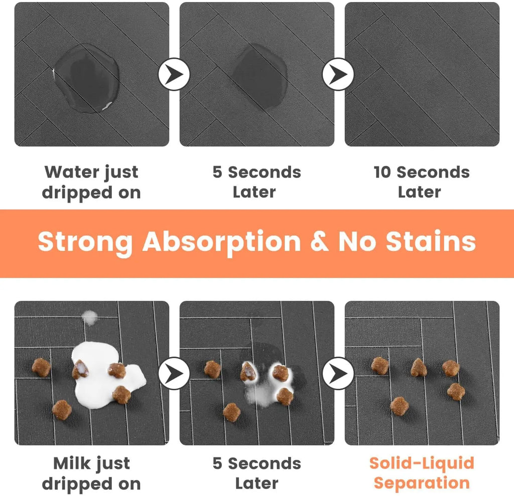 Feeding mat for dogs &amp; cats - Absorbent &amp; waterproof with non-slip backing