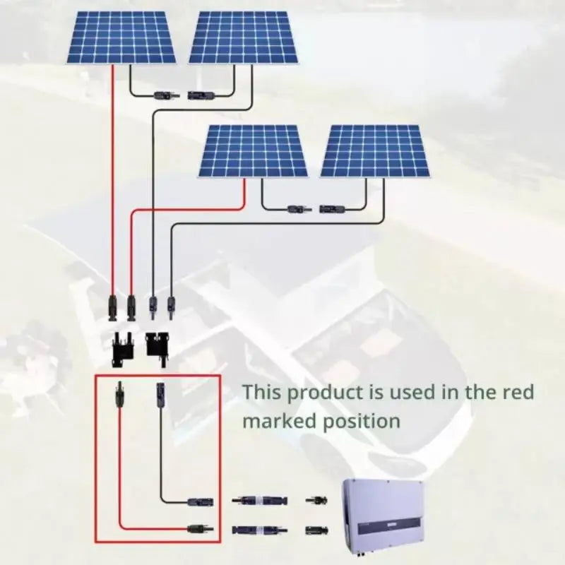 PowMr Solar-Kabel 6mm² 30m 10AWG Wasserdicht