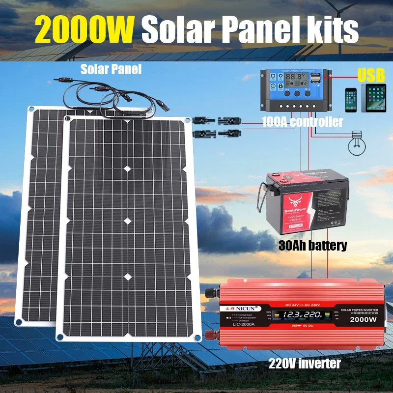 2000W Solar Komplett-Set – MPPT Controller & LiFePO4 Batterie