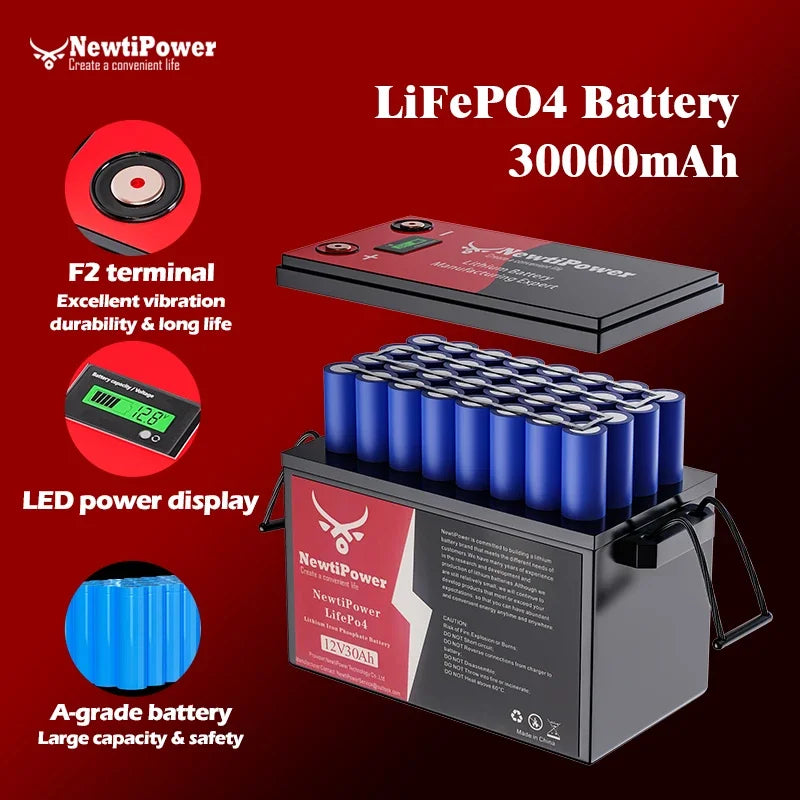 2000W Solar Komplett-Set – MPPT Controller & LiFePO4 Batterie
