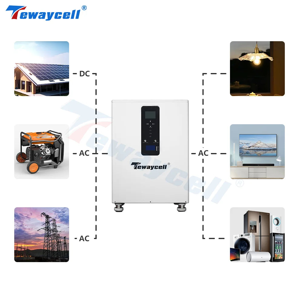 Tewaycell 51V 300AH 15KWH Powerwall – 10KW Wechselrichter